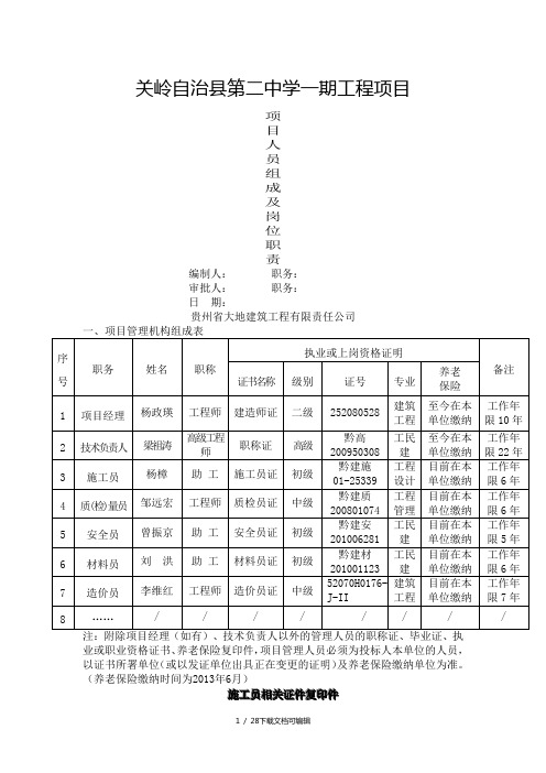 施工单位项目部人员组成表及岗位职责