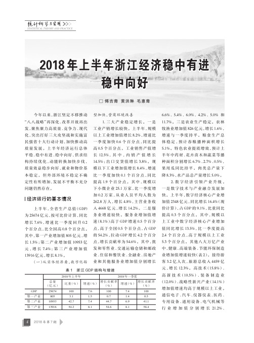 2018年上半年浙江经济稳中有进稳中向好