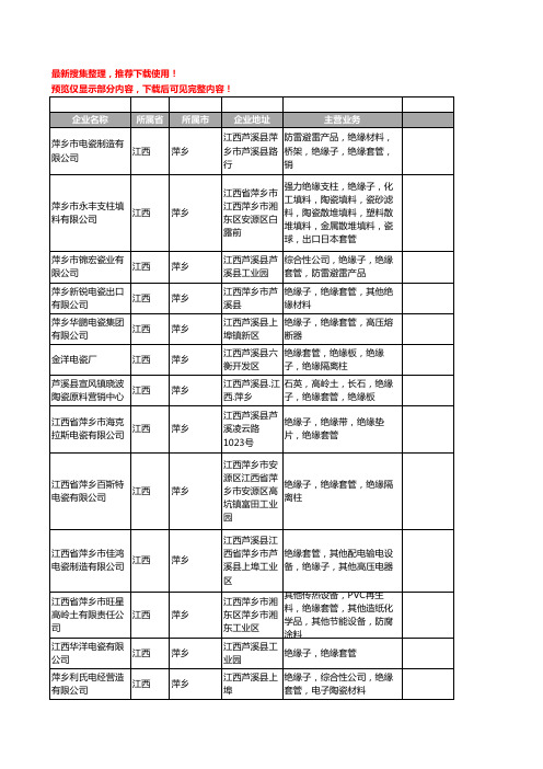 新版江西省绝缘套管工商企业公司商家名录名单联系方式大全29家