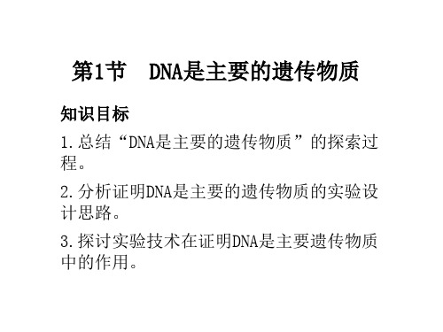 人教版高中生物必修二课件：3.1   DNA是主要的遗传物质 (共16张PPT)