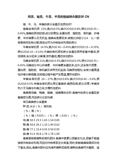 鸡粪、猪粪、牛粪、羊粪的氮磷钾含量及其CN