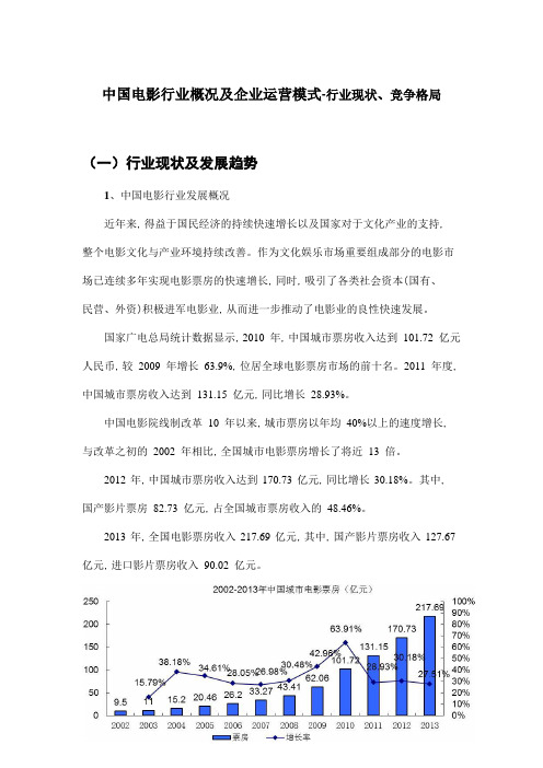 中国电影行业概况及企业运营模式-行业现状、竞争格局