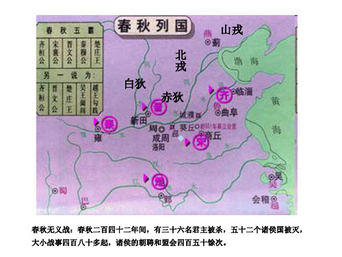 春秋战国时期的商业发展