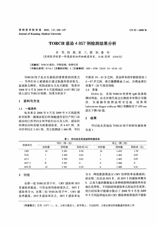 TORCH感染4857例检测结果分析