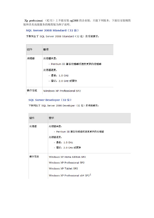 01_01_sql数据库_在xp professional上安装sql2008