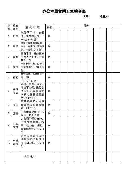 办公室周文明卫生检查表
