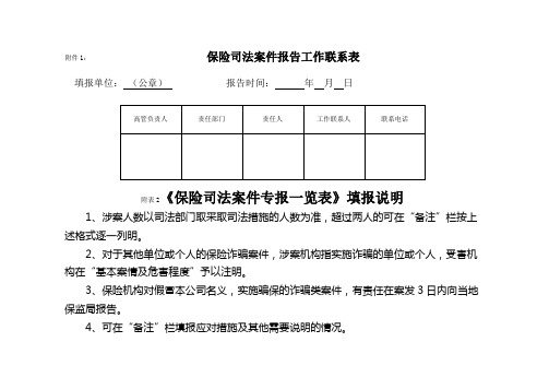 保险司法案件汇总表+专报一览表+明细表+工作联系表