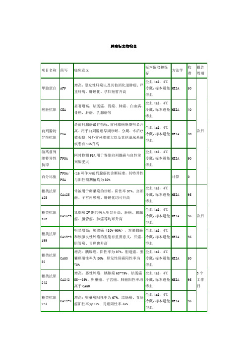 肿瘤标志物检查