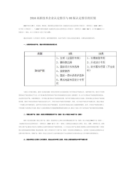 2016高新技术企业认定指引与08版认定指引的区别