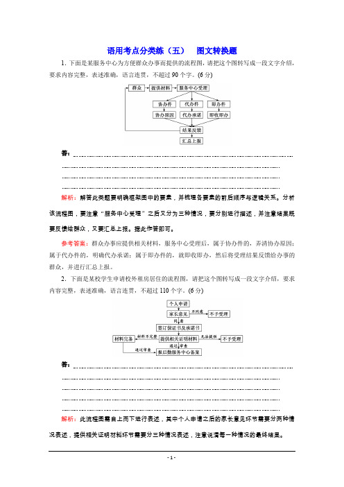 2020浙江高考语文二轮培优新方案精练：语用考点分类练(五) 图文转换题 Word版含解析