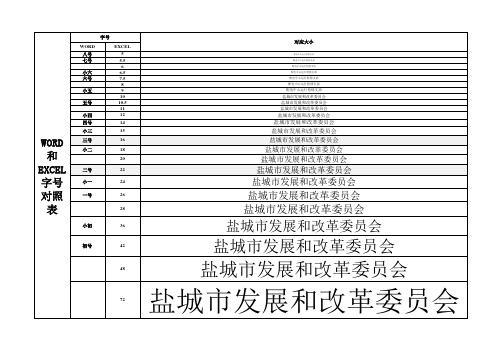 WORD与EXCEL字体大小对照表