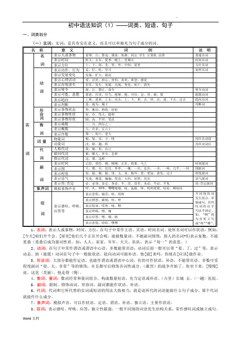 初中语文语法知识全面复习(词类、短语、句子)