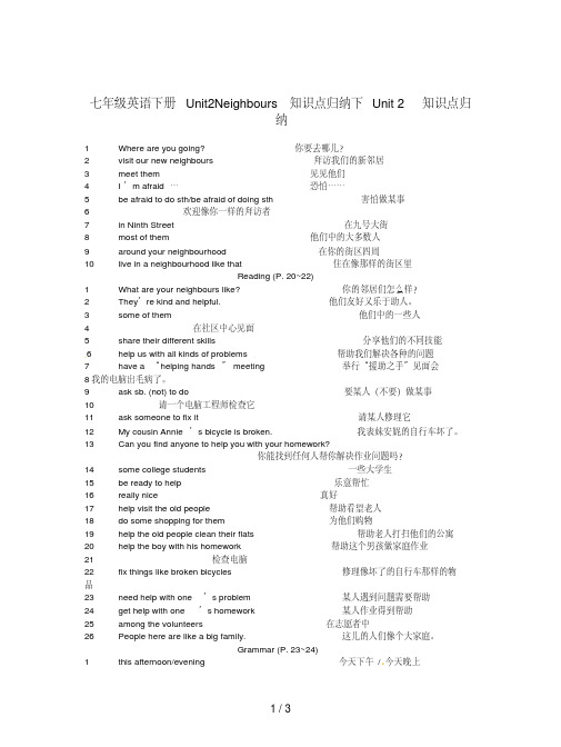 七年级英语下册Unit2Neighbours知识点归纳