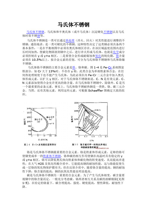 马氏体不锈钢性能介绍