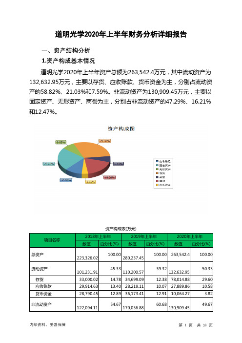 道明光学2020年上半年财务分析详细报告