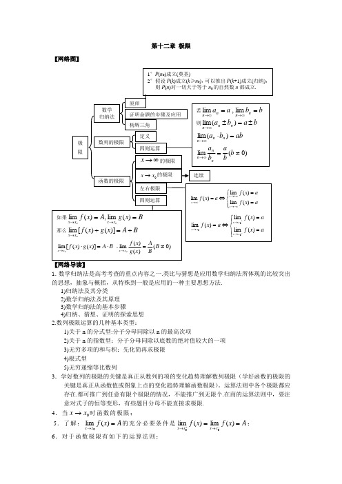 12.人教版 高中数学 第十二章 极限 知识网络图及导读分析