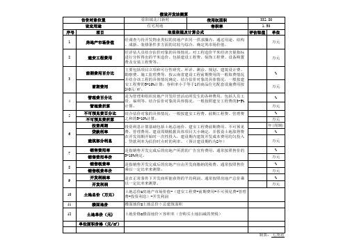 房地产评估假设开发法测算表1