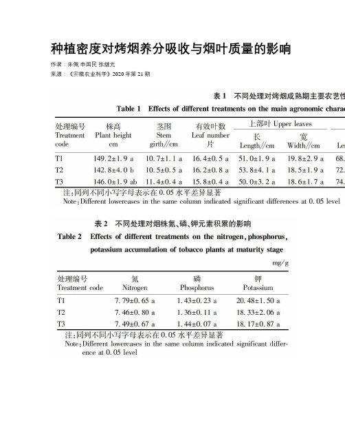 种植密度对烤烟养分吸收与烟叶质量的影响