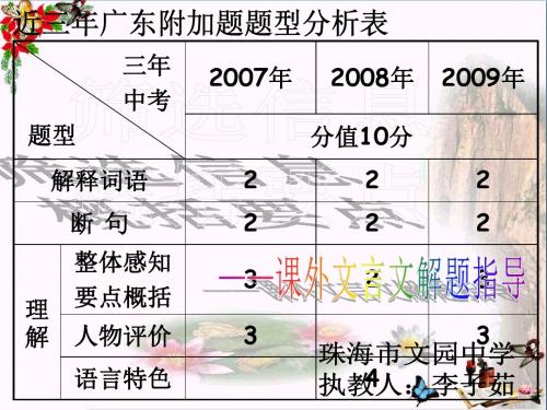 筛选信息,概括要点 PPT课件