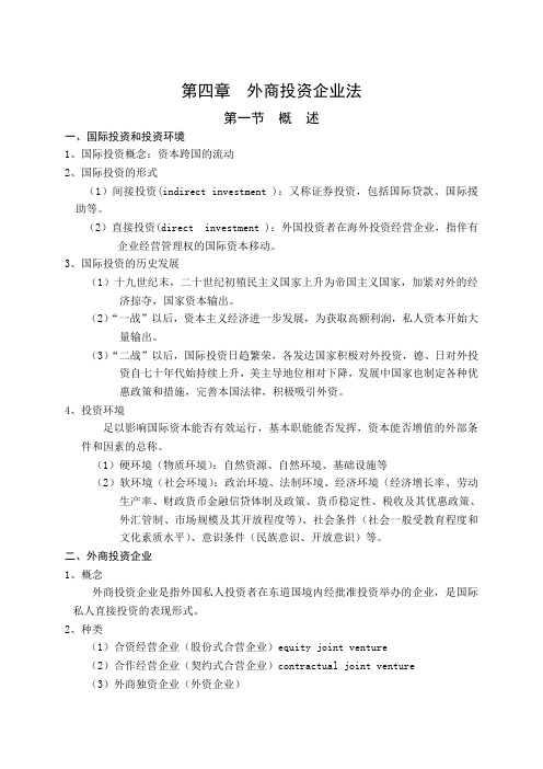 外商投资企业法