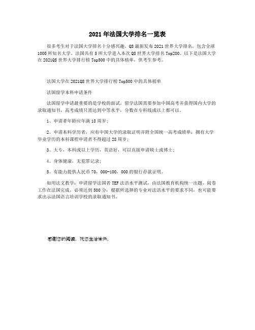 2021年法国大学排名一览表