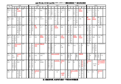 南京市玄武区中等专业学校200920102