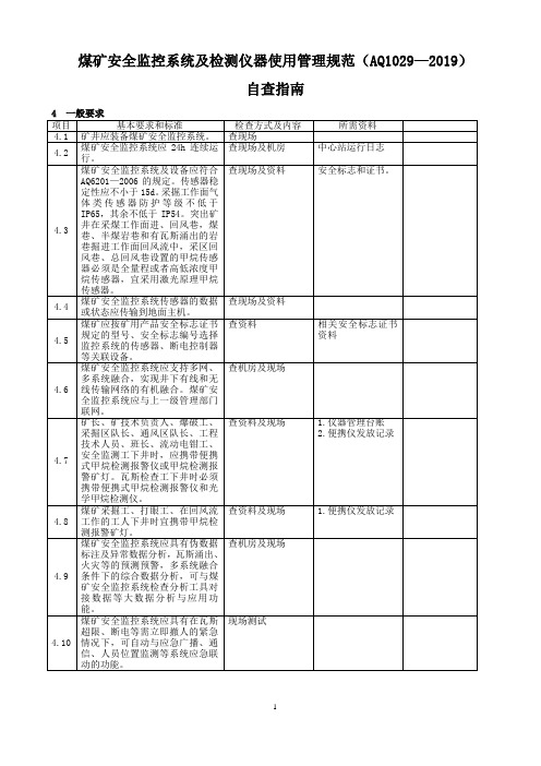 煤矿安全监控系统自查指南AQ1029-2019