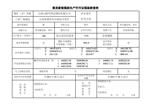 换发新版煤炭生产许可证现场核查表