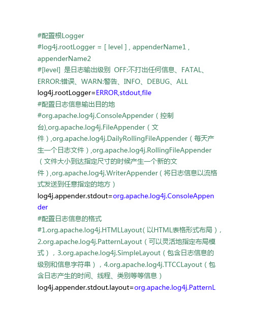 log4j配置