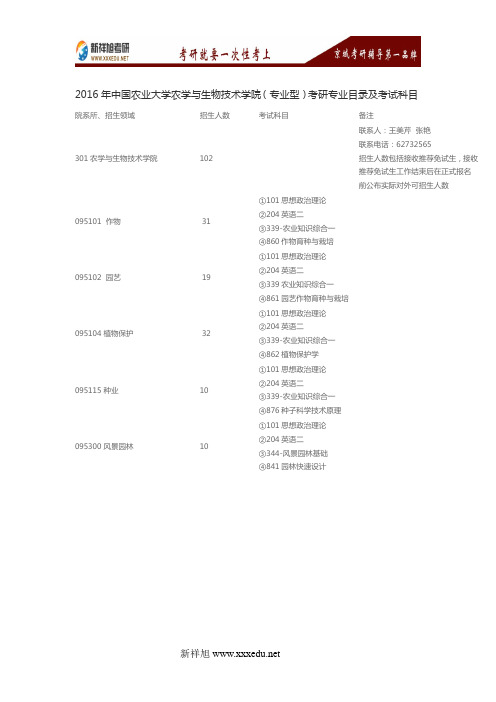 2016年中国农业大学农学与生物技术学院(专业型)考研专业目录及考试科目