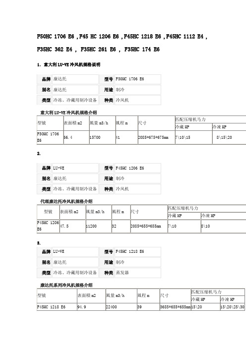 lu-ve冷风机