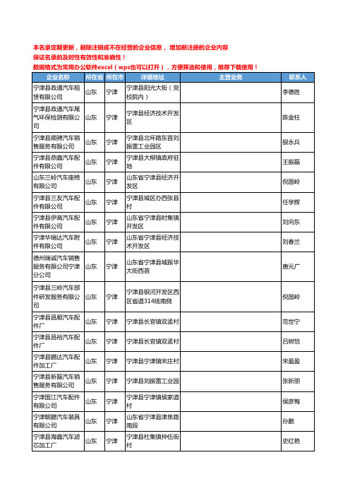 2020新版山东省宁津乘用车工商企业公司名录名单黄页联系方式大全76家