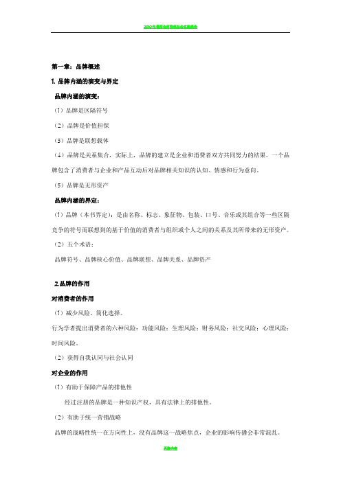 暨南大学 品牌管理复习提纲 王文峰