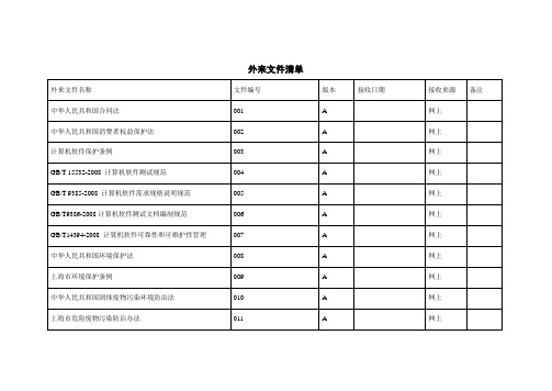 外来文件清单