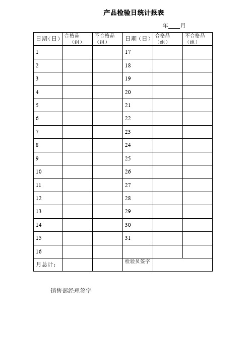 产品检验日统计报表