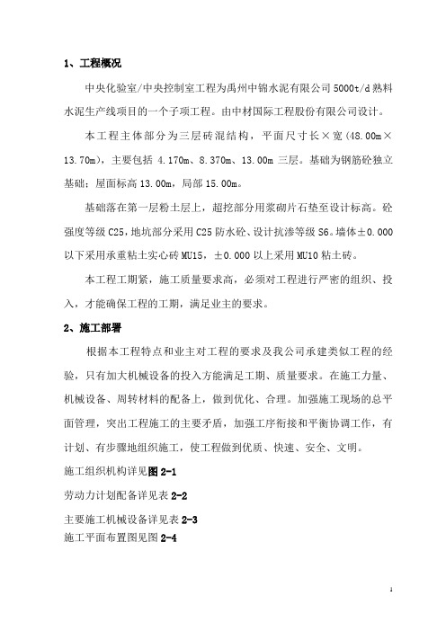 总控制室方案