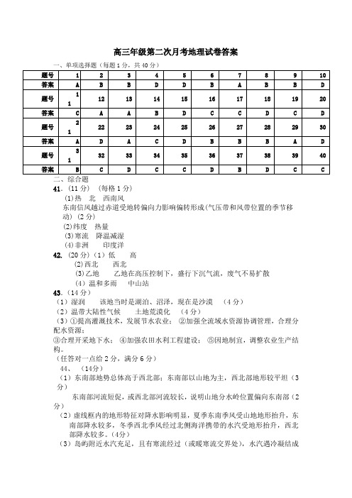 2012届高三第二次月考地理试卷答案