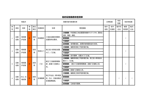 临时设施隐患排查清单
