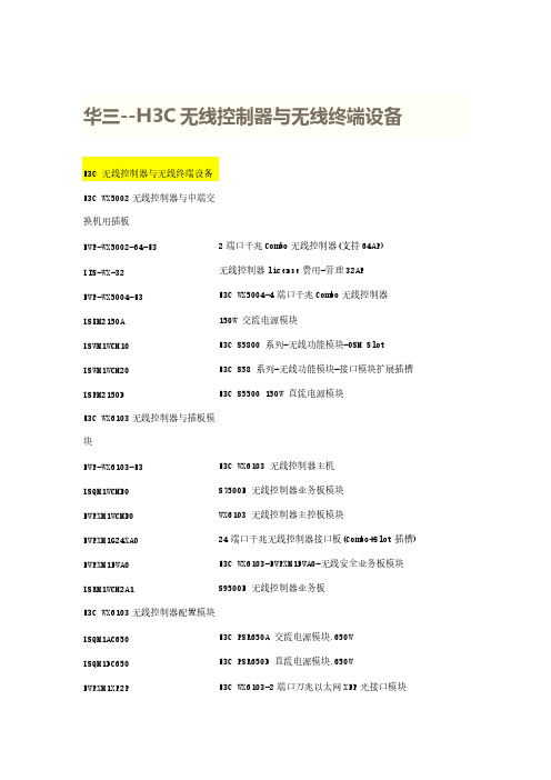 [vip专享]H3C无线控制器