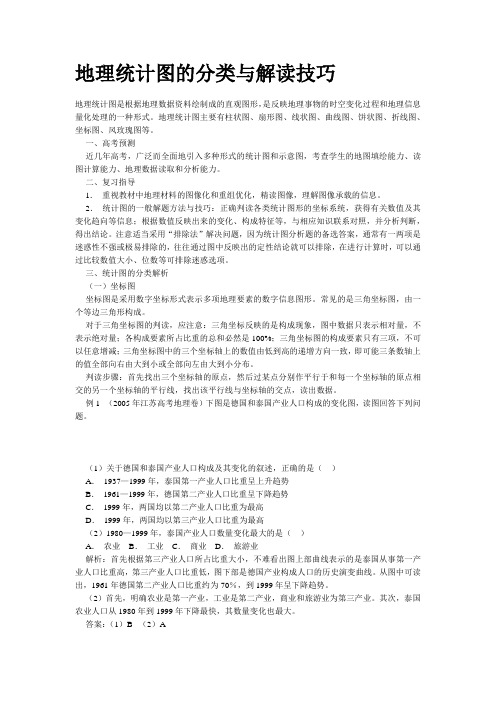 地理统计图的分类与解读技巧