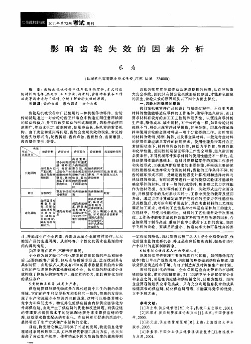 影响齿轮失效的因素分析