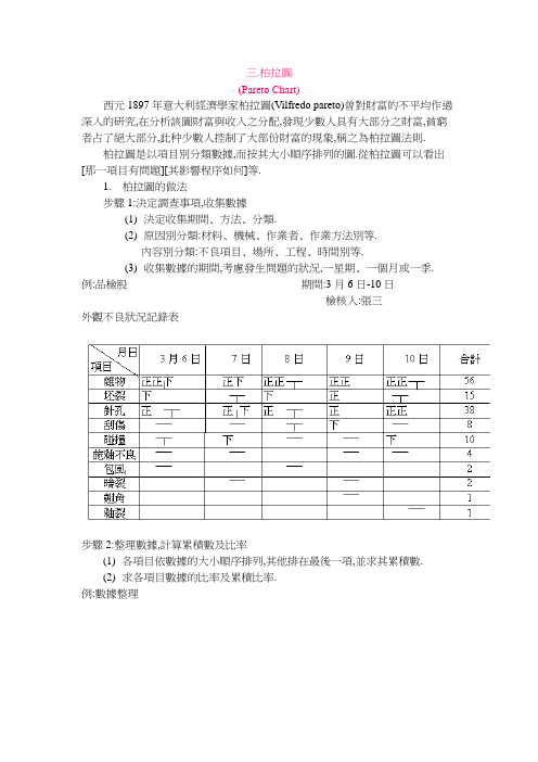 三、柏拉图