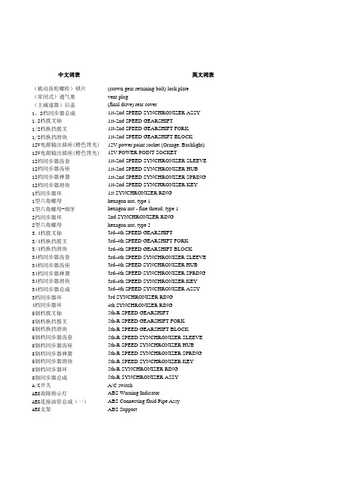 乘用车标准词汇表