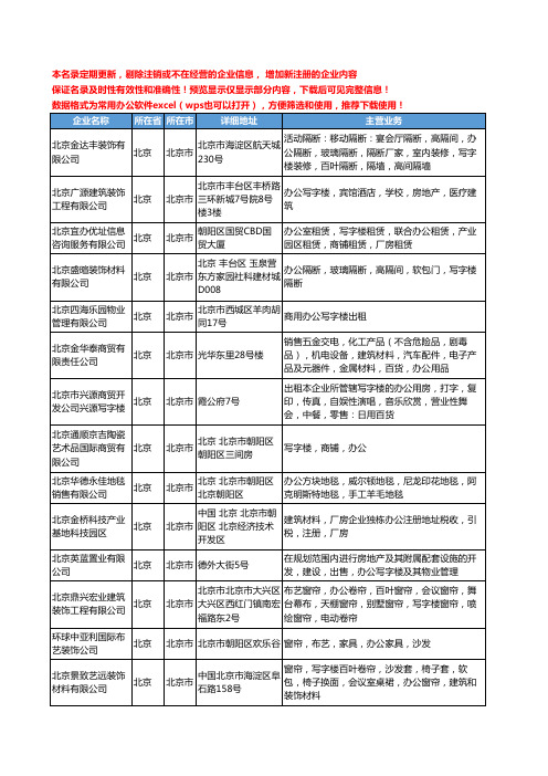新版北京市办公写字楼工商企业公司商家名录名单联系方式大全44家