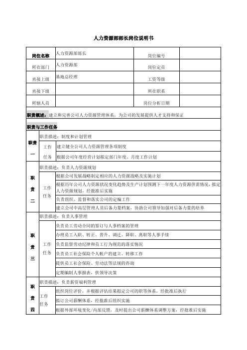 人力资源部部长岗位说明书