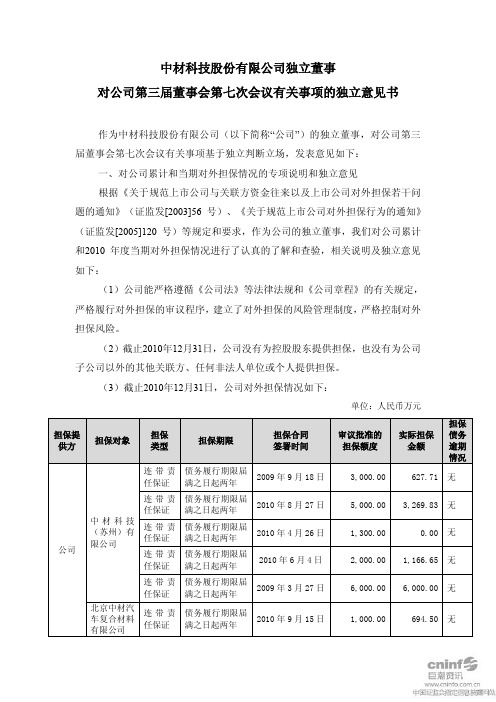 中材科技：独立董事对公司第三届董事会第七次会议有关事项的独立意见书 2011-03-18