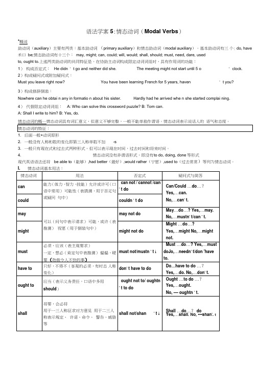 语法学案情态动词(ModalVerbs)