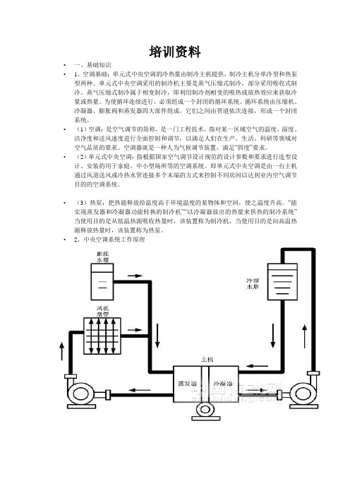 中央空调培训