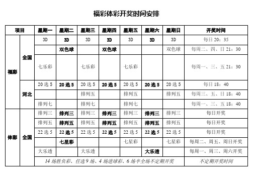 福彩体彩开奖时间安排