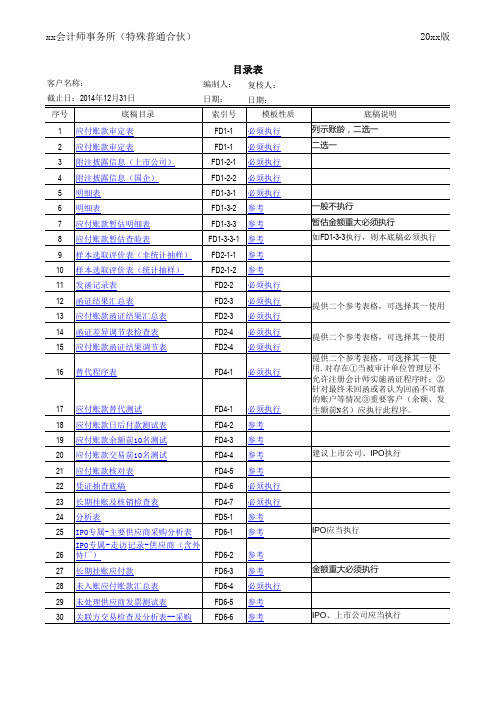 审计工作底稿-FD应付账款(整套底稿)